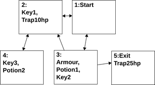 Image 2.1