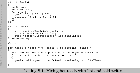 \begin{linespread}{0.75}\lstinputlisting[language=C,caption={Mixing hot reads wi...
...d cold writes},label=src:hotcoldwrite]{src/OPT-hotcoldwrite.cpp}\end{linespread}