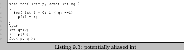 \begin{lstlisting}[caption=potentially aliased int]
void foo( int* p, const int ...
...i < q; ++i)
p[i] = i;
}
\par
int q=10;
int p[10];
foo( p, q );
\end{lstlisting}