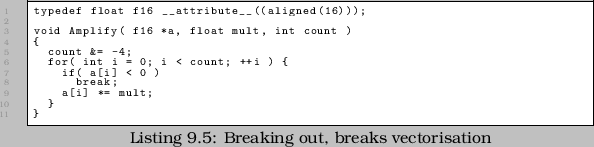 \begin{linespread}{0.75}\lstinputlisting[language=C,caption={Breaking out, breaks vectorisation},label=src:AVbreak]{src/HELP_AutoVecCountable.cpp}\end{linespread}
