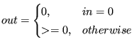 $ out = \begin{cases}0, & in = 0 >=0,& otherwise\end{cases}$