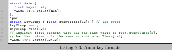 \begin{lstlisting}[caption=Anim key formats]
struct Anim {
float keys[num];
VA...
...t is the same as root.startTimes[n+1]
VALUE_TYPE Values[32*32];
\end{lstlisting}
