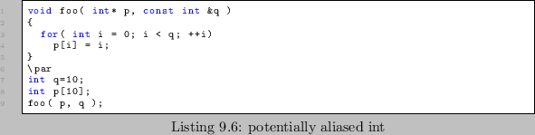 \begin{lstlisting}[caption=potentially aliased int]
void foo( int* p, const int ...
...i < q; ++i)
p[i] = i;
}
\par
int q=10;
int p[10];
foo( p, q );
\end{lstlisting}