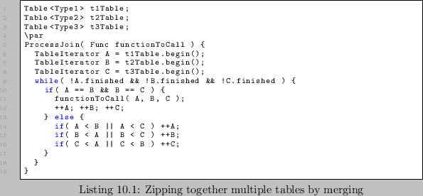 \begin{lstlisting}[caption=Zipping together multiple tables by merging,float=h,l...
...rt\vert B < C ) ++B;
if( C < A \vert\vert C < B ) ++C;
}
}
}
\end{lstlisting}